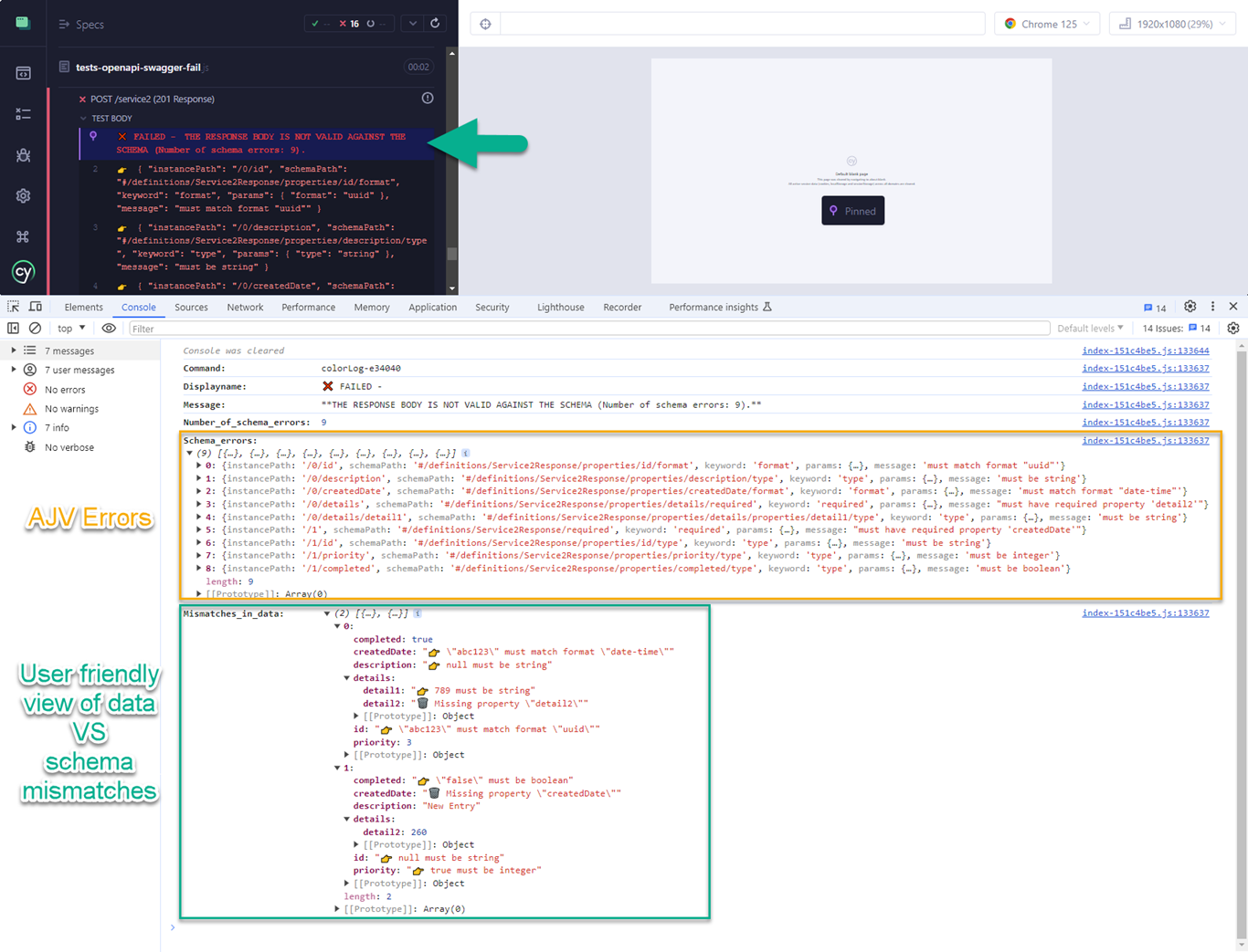 image of one of the screens of the cypress-ajv-schema-validator cypress plugin